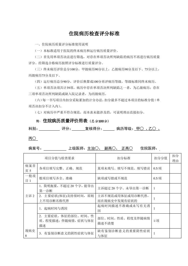 住院病历检查评分标准