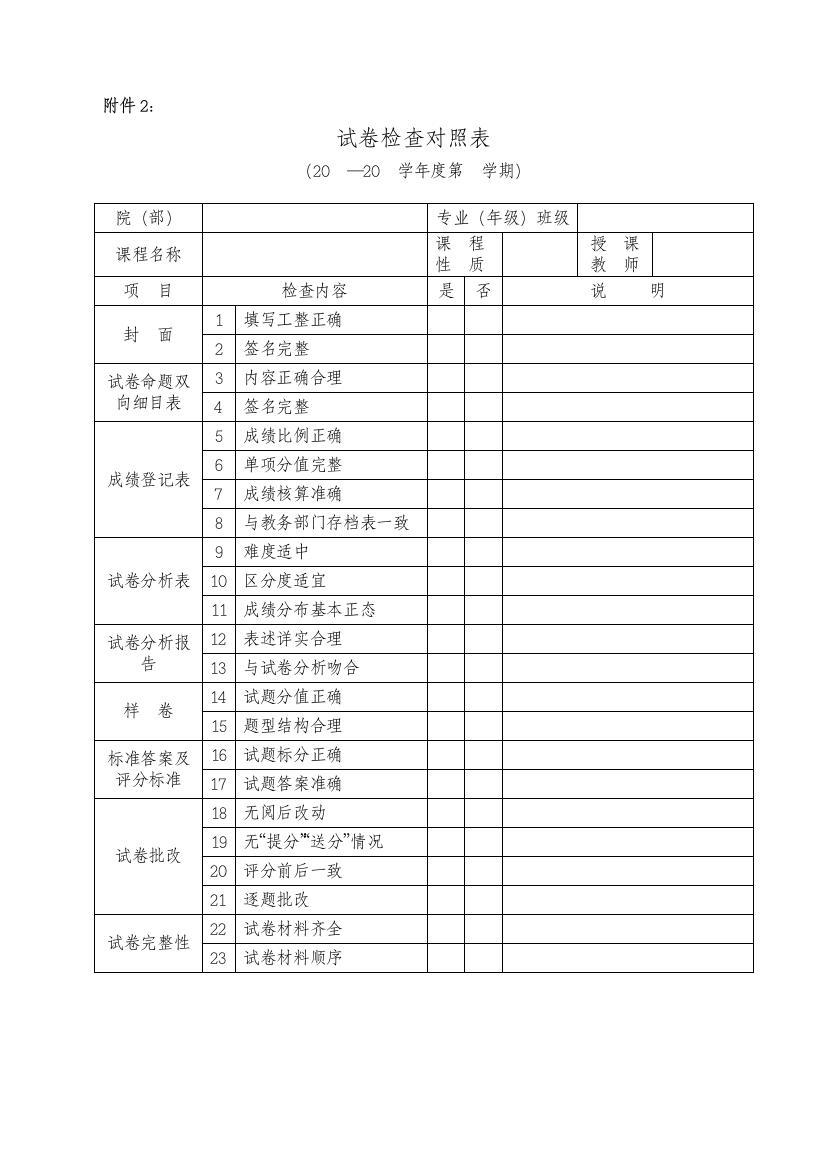 试卷检查记录表