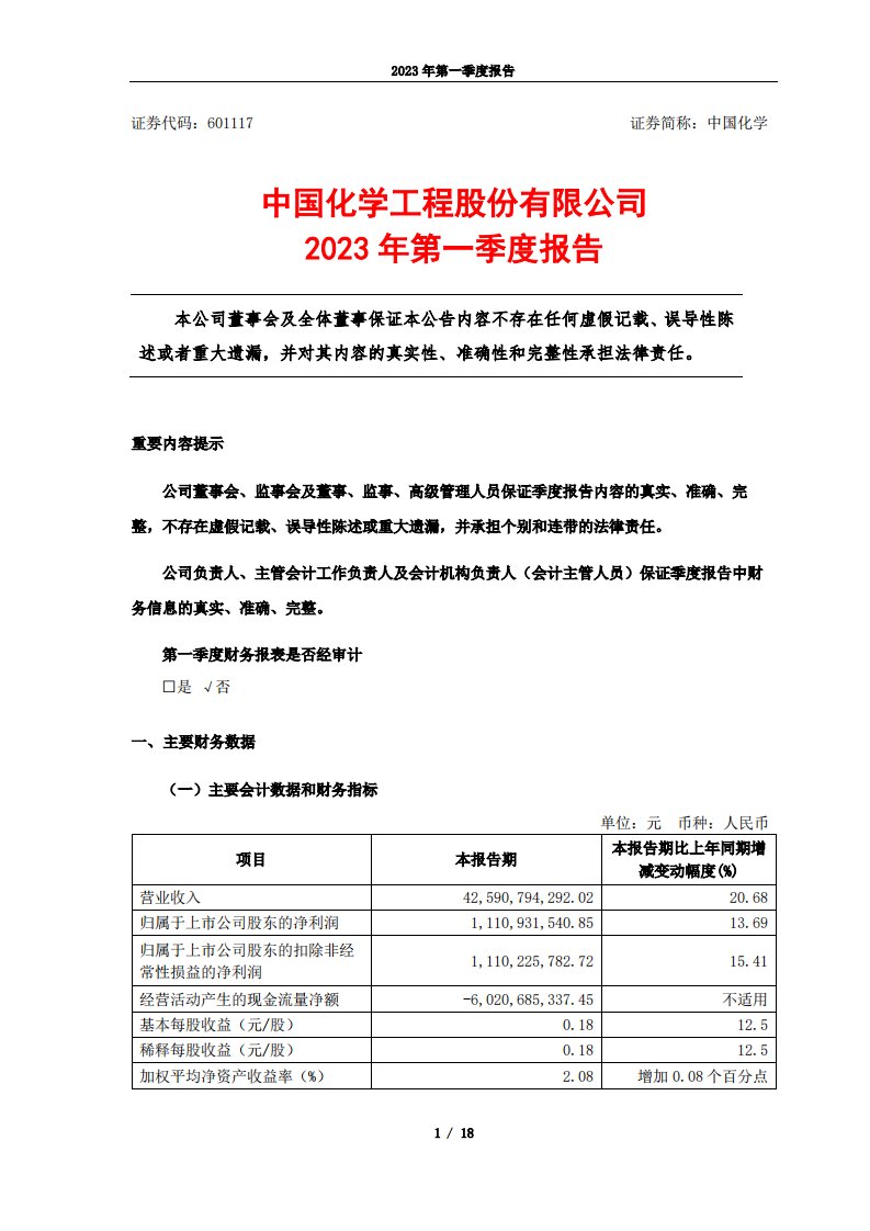 上交所-中国化学2023年第一季度报告-20230428