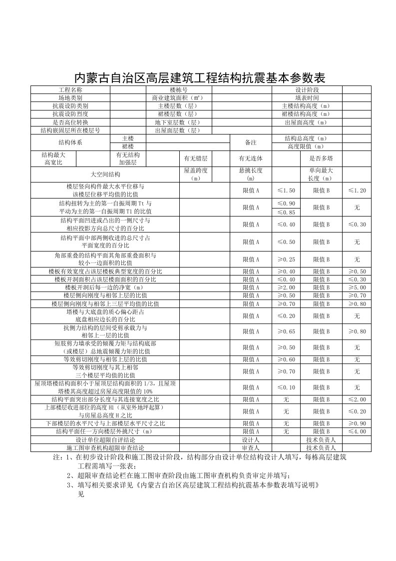 高层建筑工地进程结构抗震基本参数表