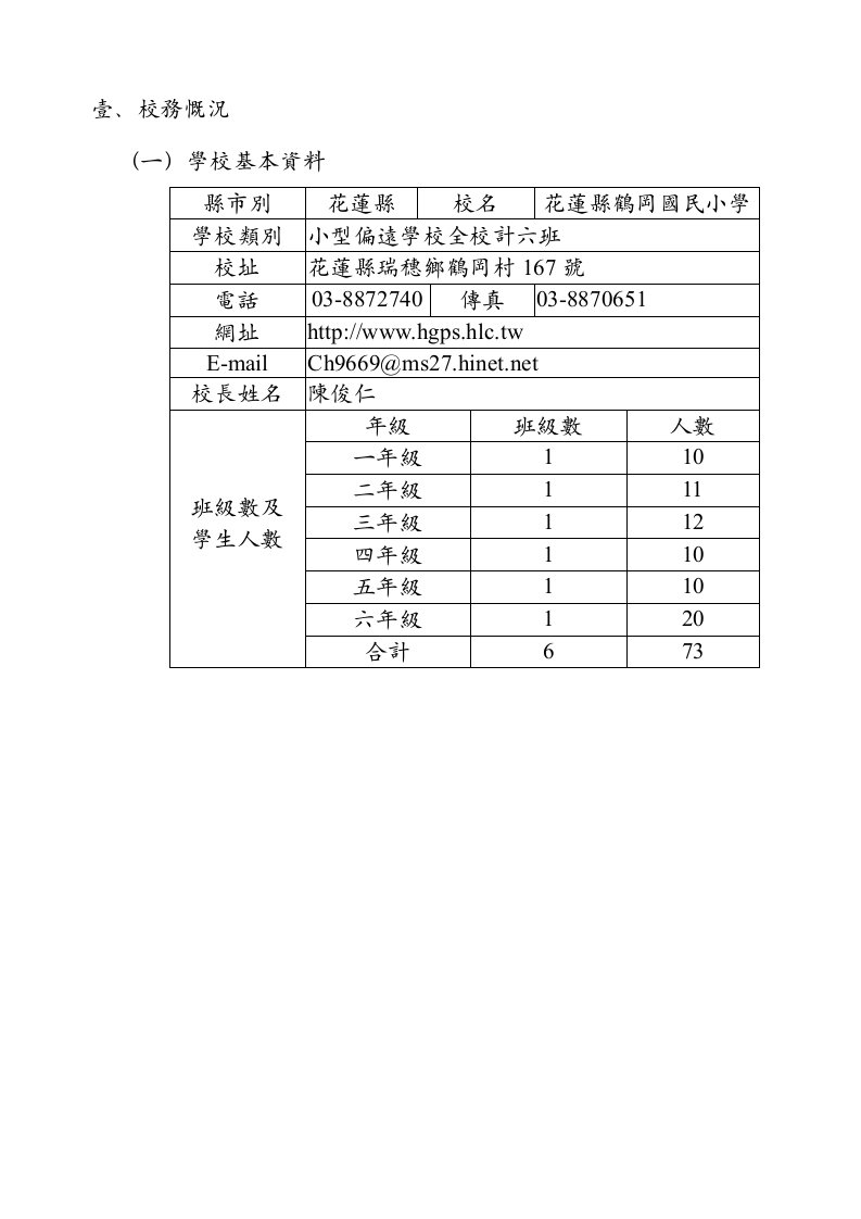 校务慨况