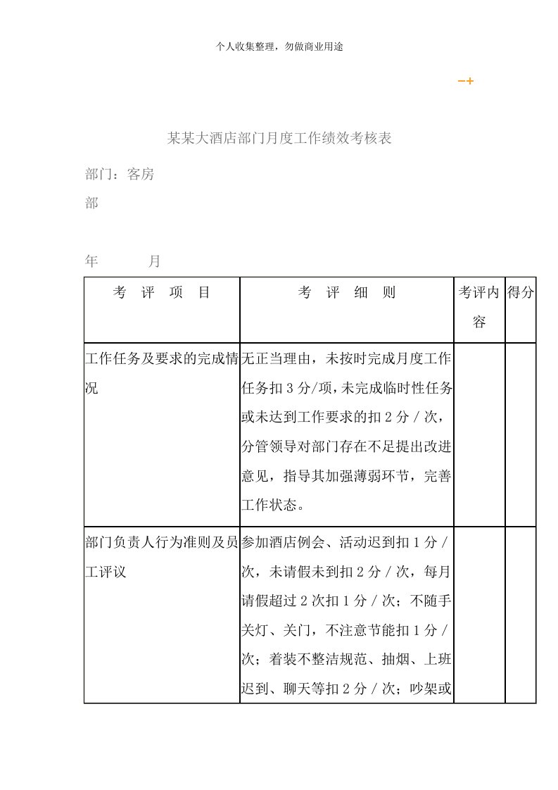 某大酒店部门月度工作绩效考核(48页)