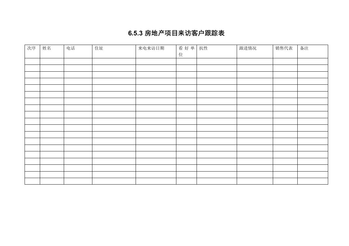 房地产项目管理-653房地产项目来访客户跟踪表