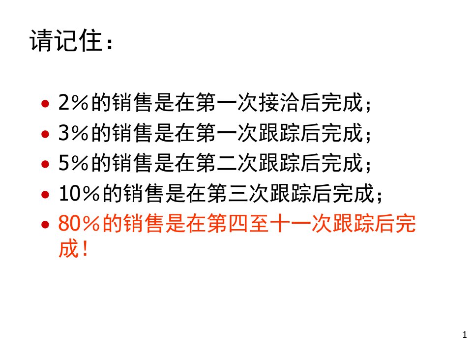 如何跟进客户PPT42页