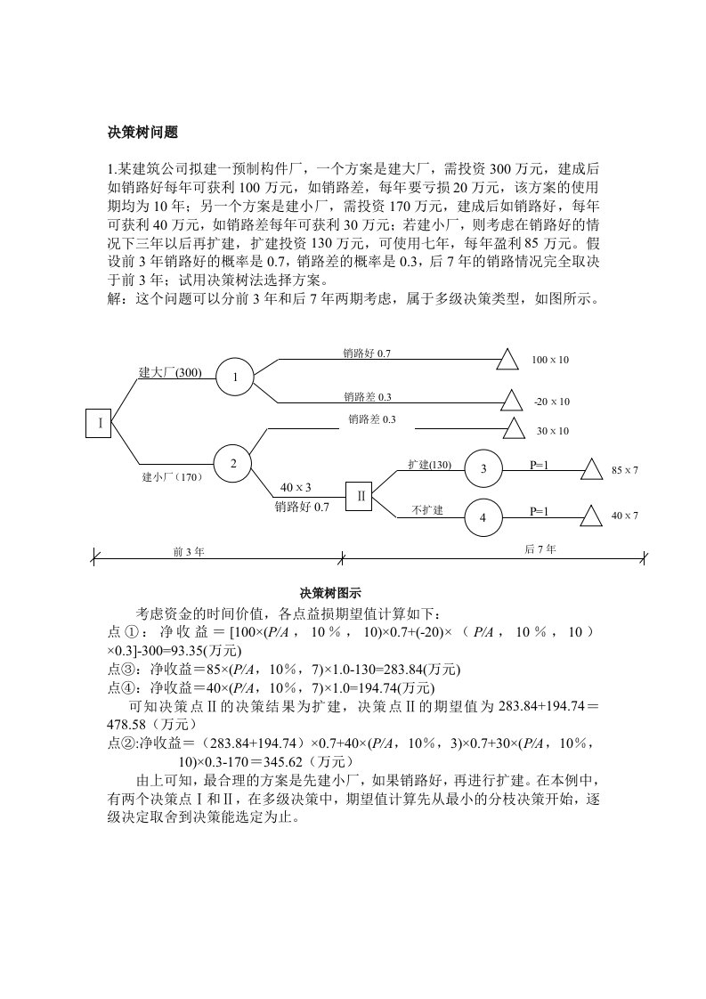 决策树计算题