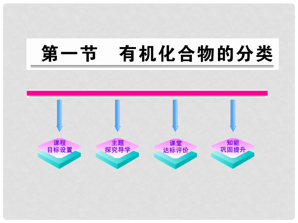 高二化学