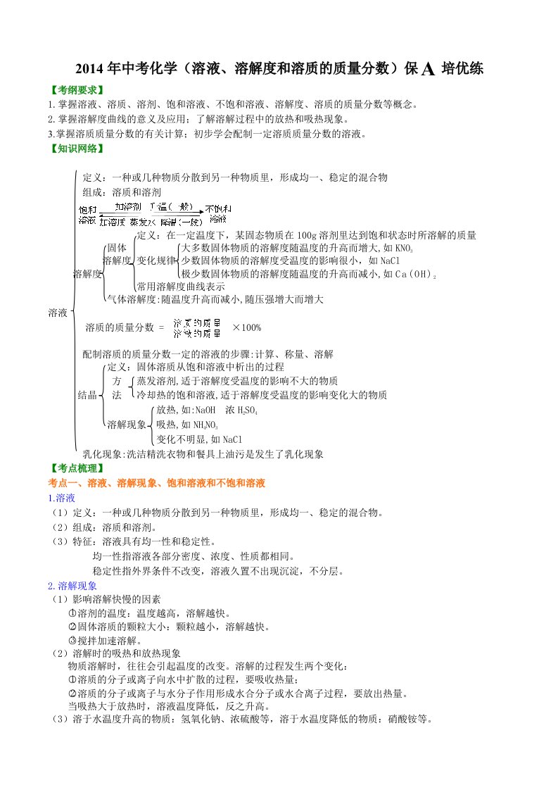 2014年中考化学溶液保A培优训练