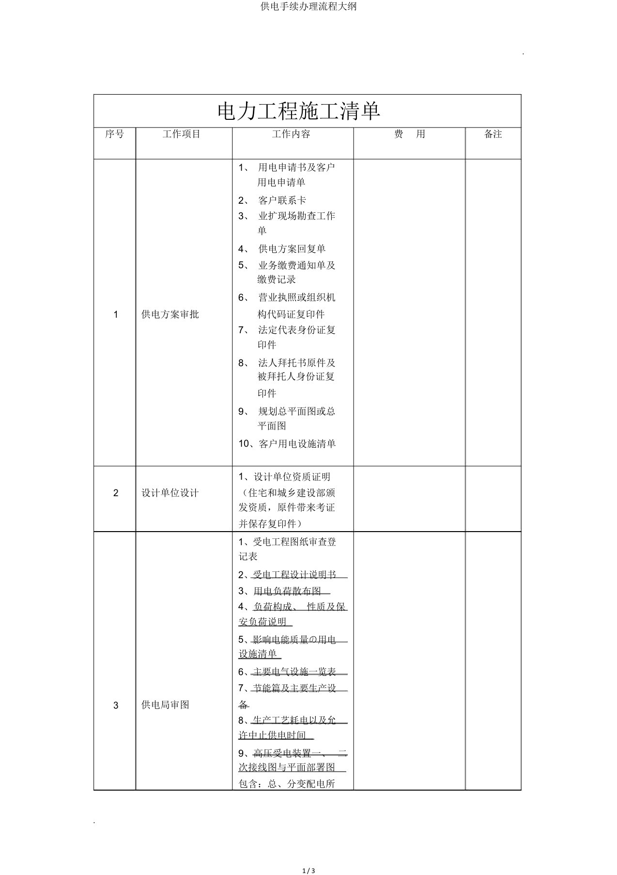 供电手续办理流程纲要