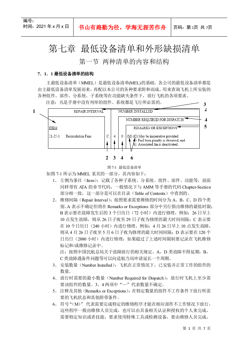 最低设备清单与外形缺损清单