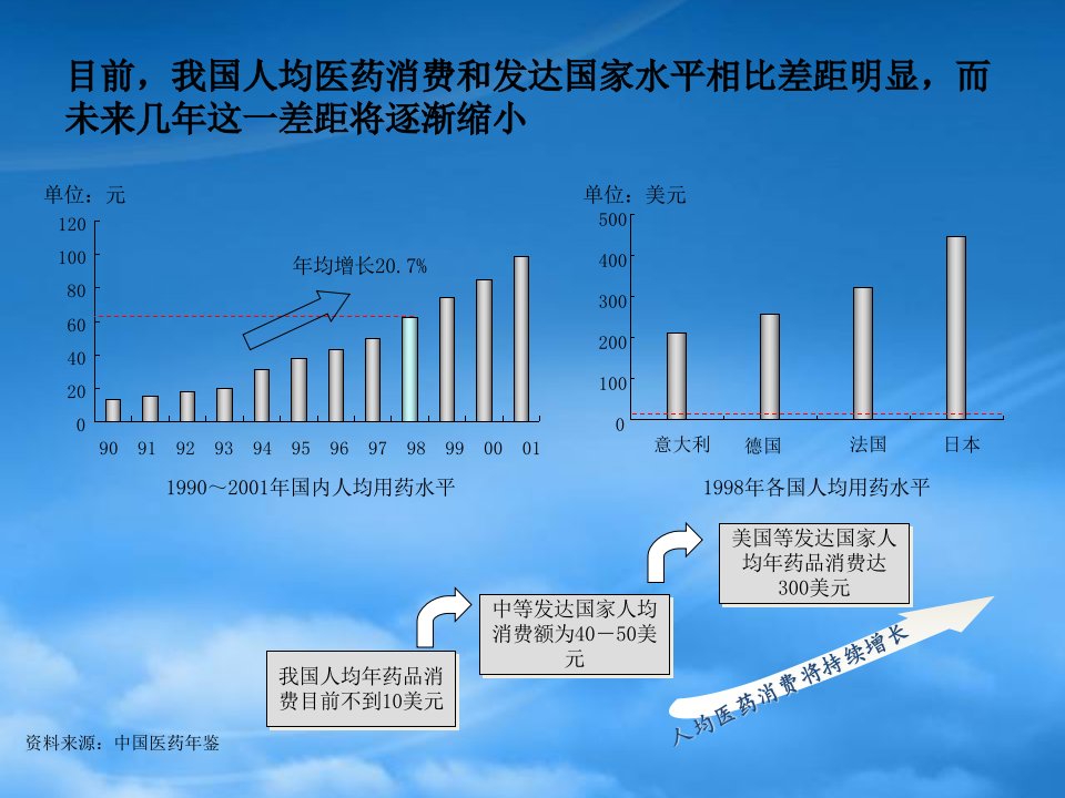 某科技股份公司战略管理分析