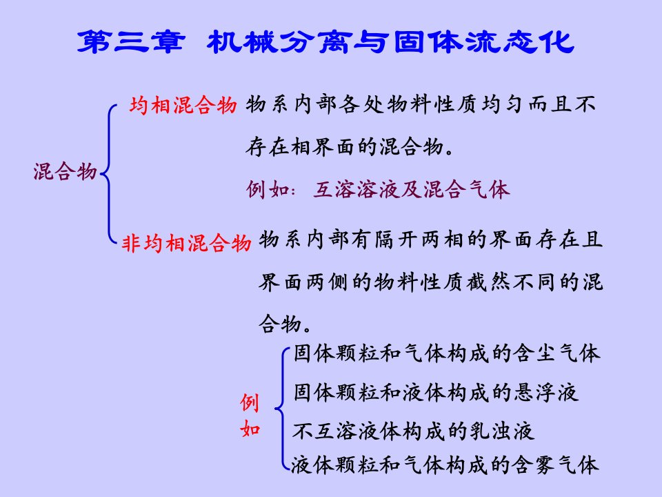 第三章机械分离与固体流态化