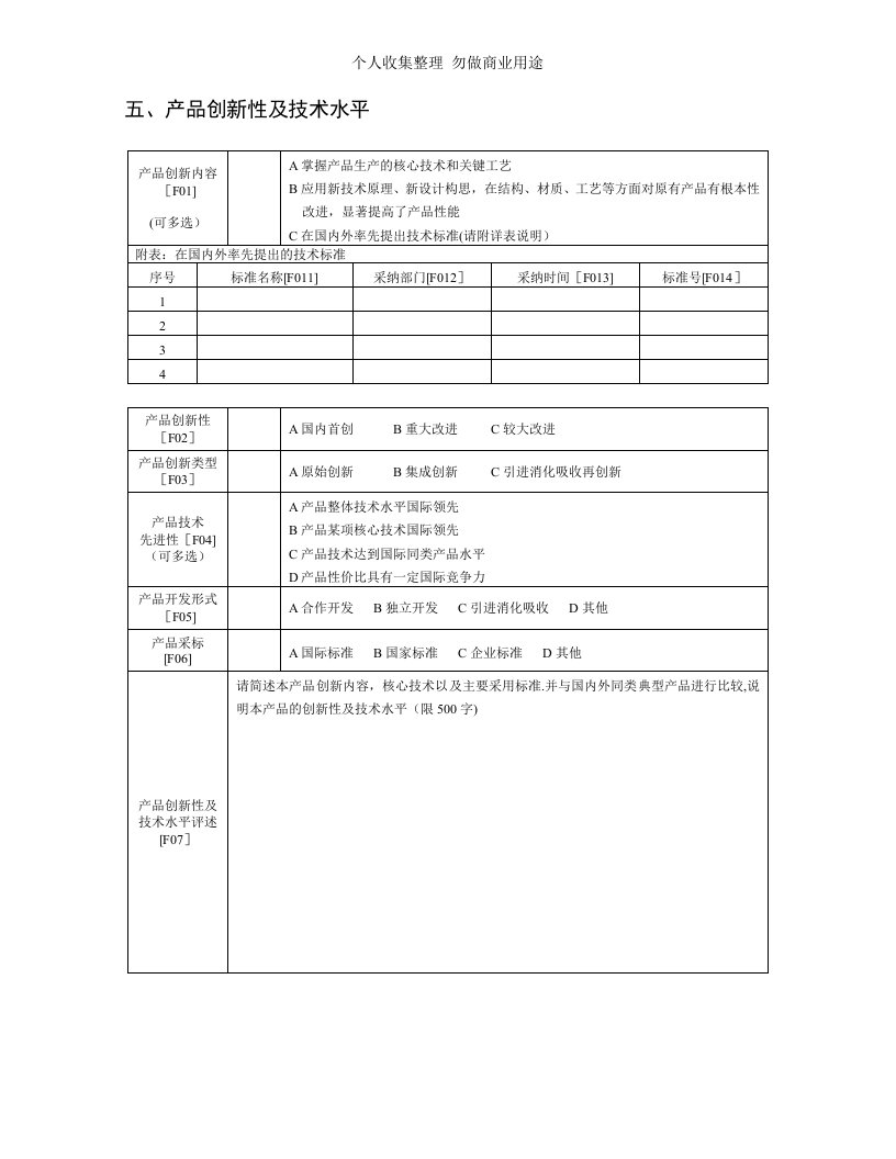 产品创新性及技术水平