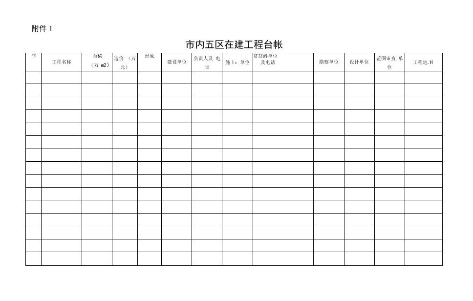 市内五区在建工程台帐