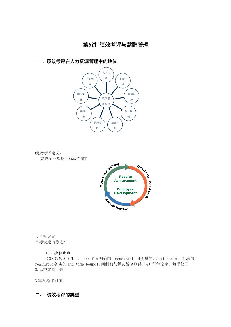 绩效考评和薪酬管理