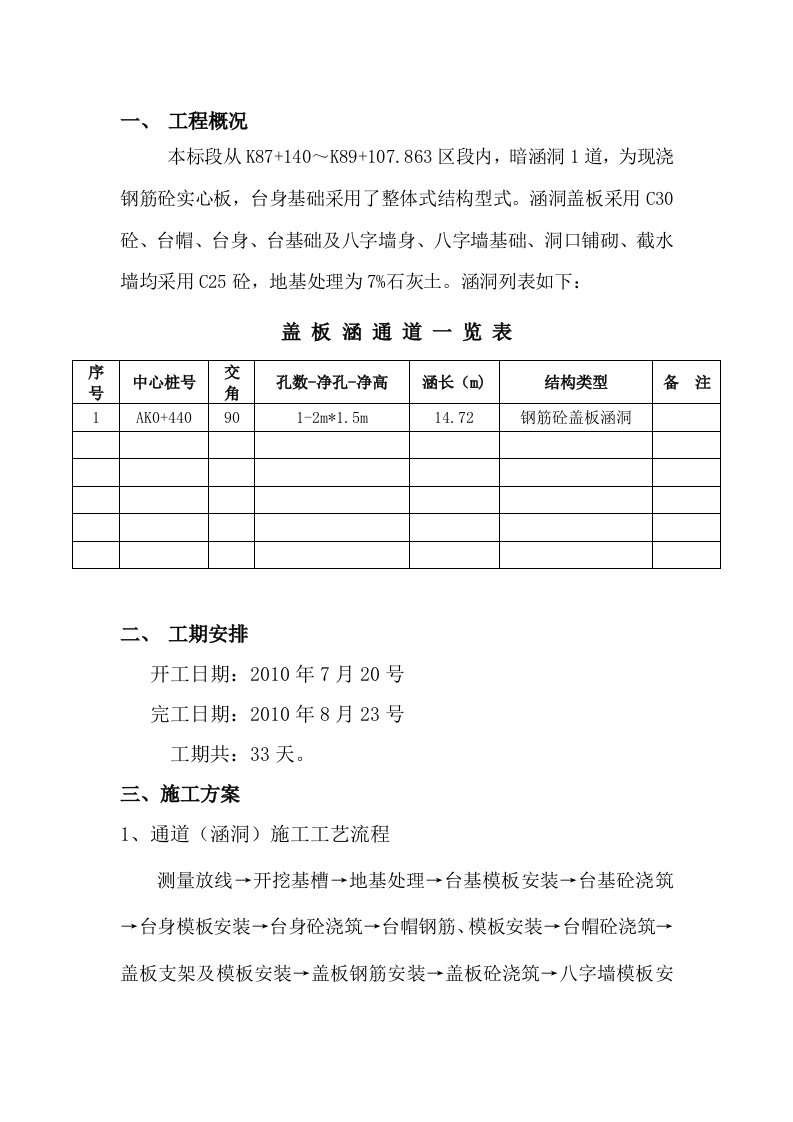 整体式涵洞开工报告