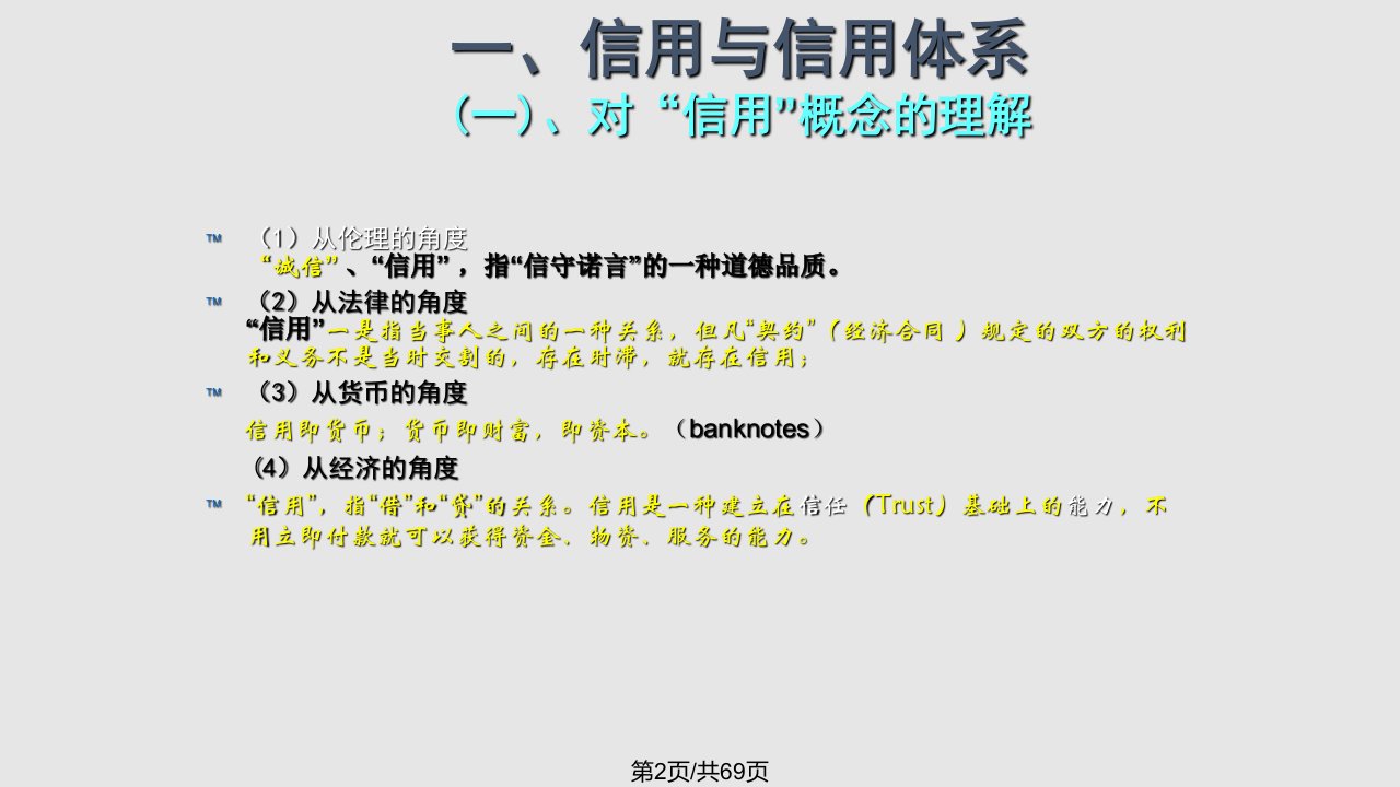 信用与信用风险控制吉林大学商学院应用金融系