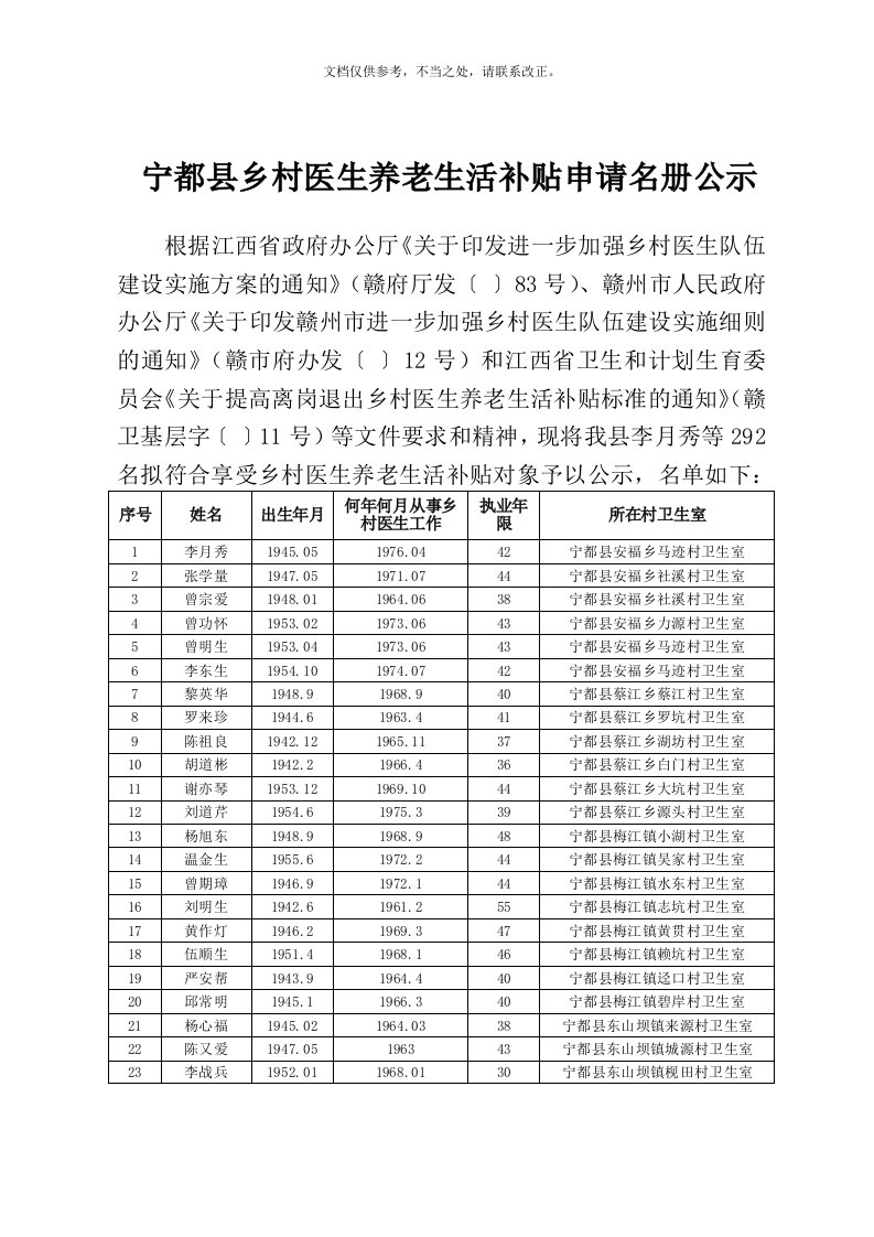 宁都县乡村医生养老生活补贴申请名册公示