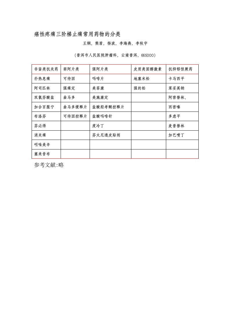 癌性疼痛三阶梯止痛常用药物的分类