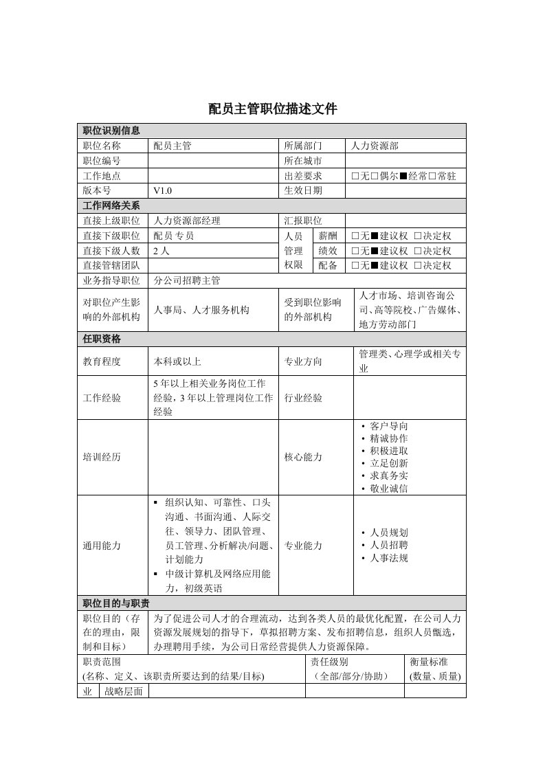 人力资源部配员主管岗位职责