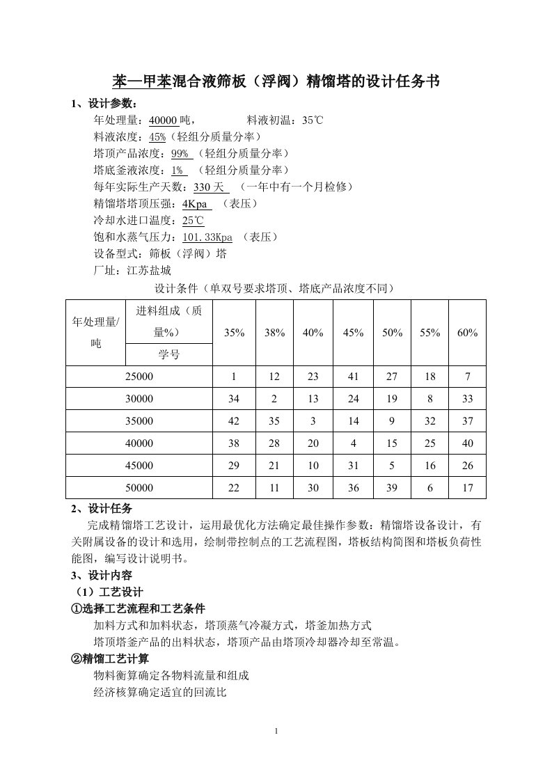 苯—甲苯精馏塔设计任务书