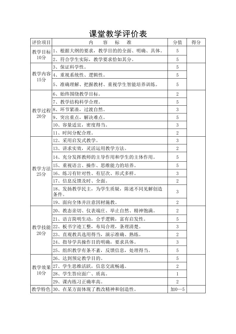 课堂教学评价表1