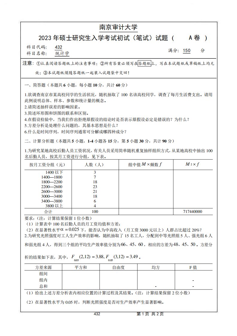 2023年南京审计大学考研真题432统计学