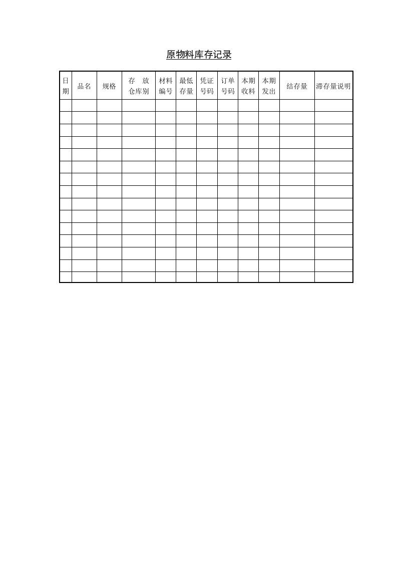 精品文档-原物料库存记录
