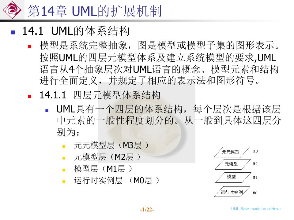 第14章UML的扩展机制