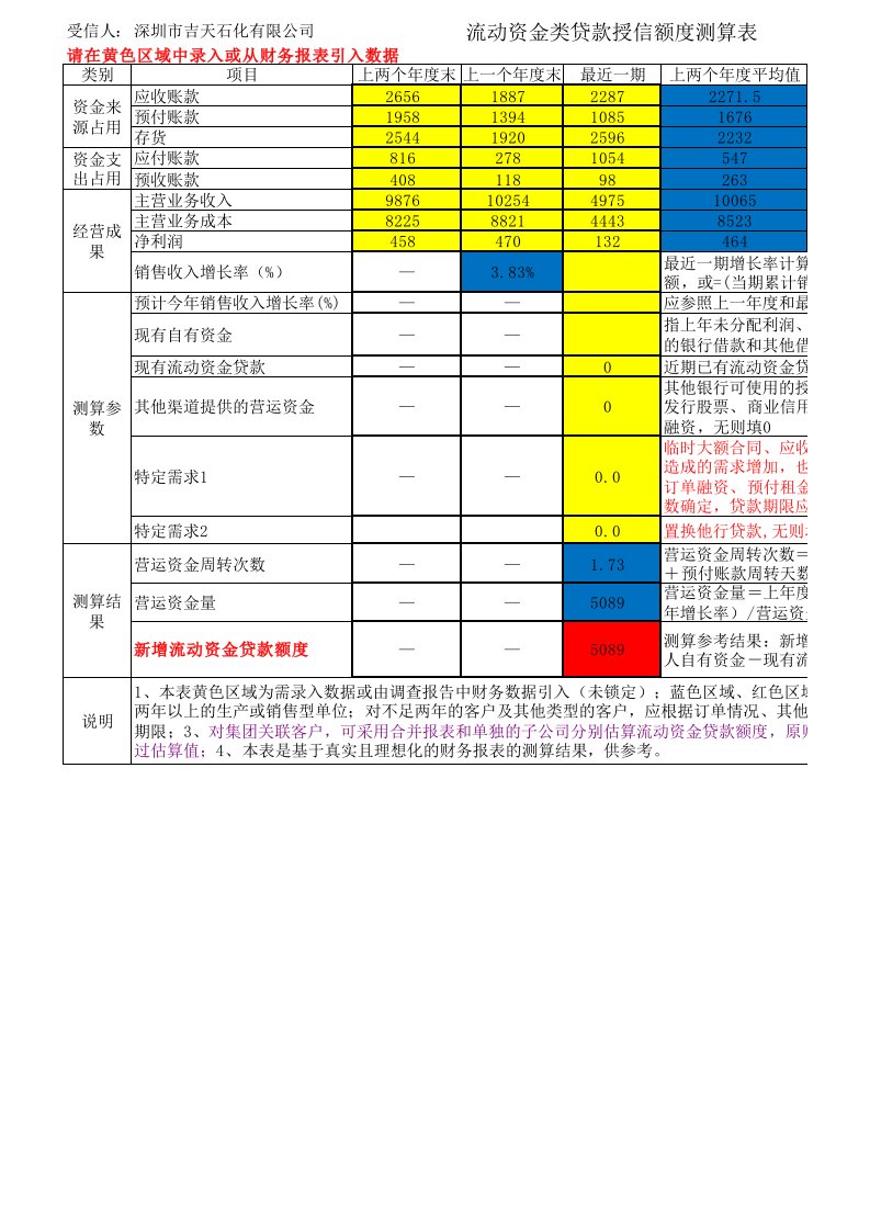 流动资金类贷款授信额度测算表(修正版)