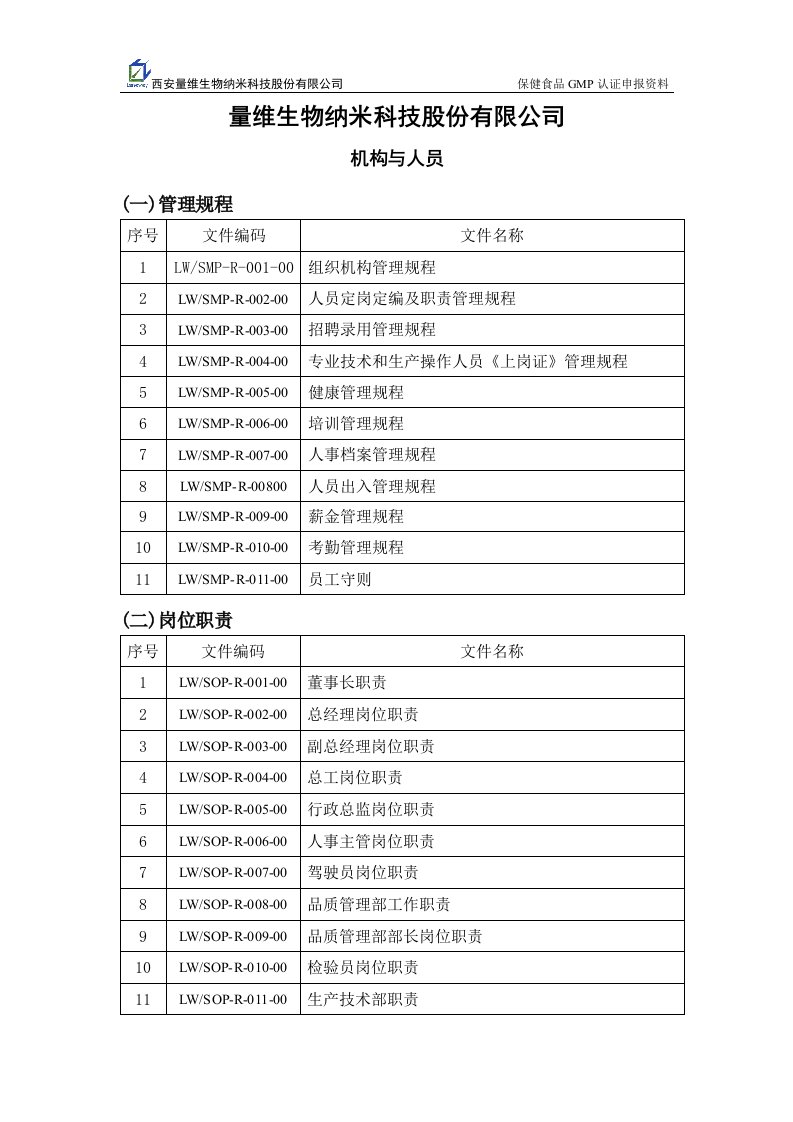 10质量保证体系