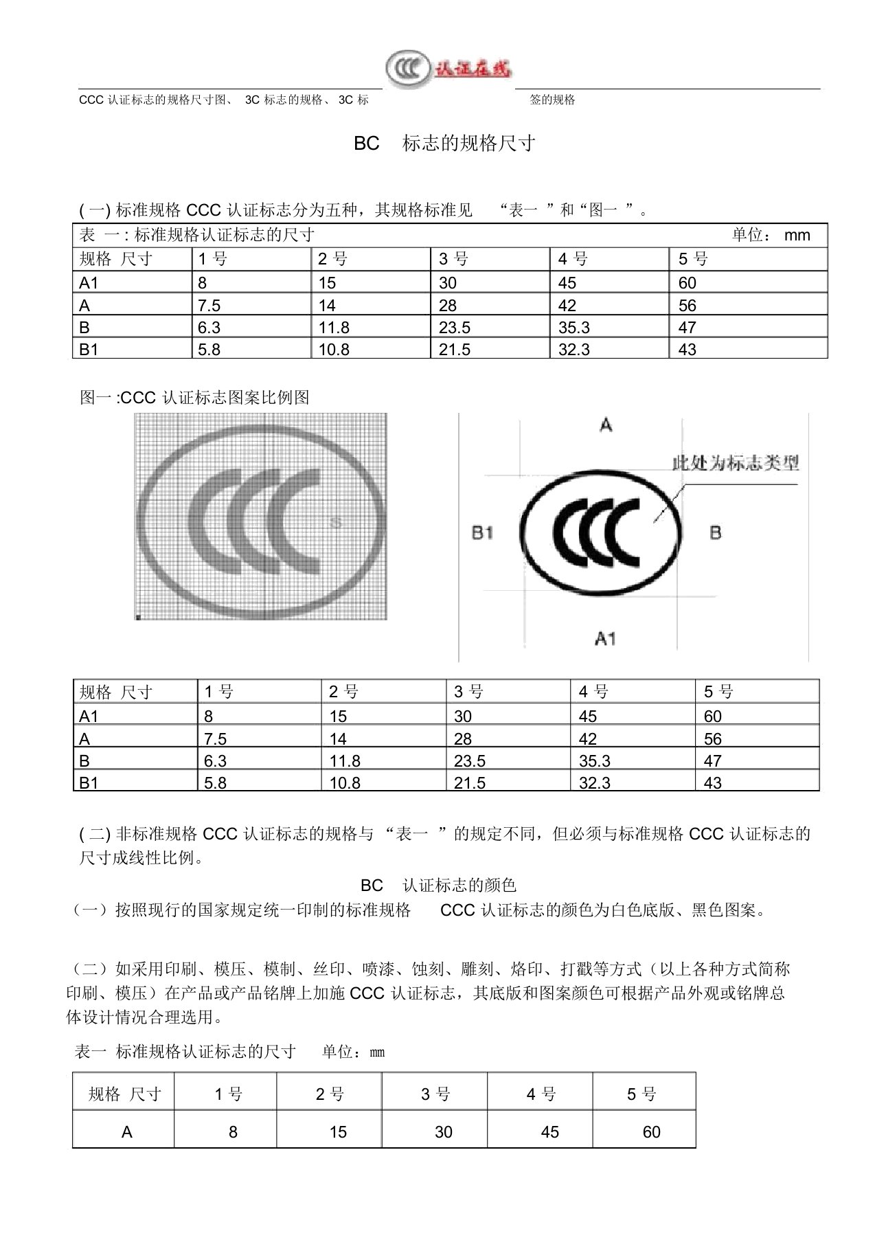 3c标志尺寸及计算