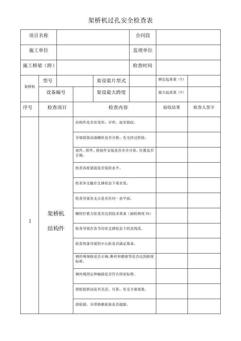 架桥机过孔安全检查表