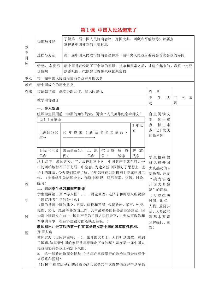 河北省永年县第七中学八年级历史下册第1课中国人民站起来了教案新人教版