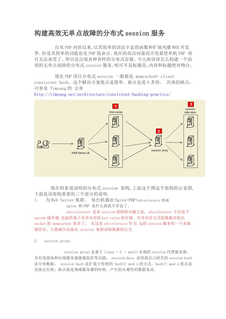 构建高效无单点故障的分布式session服务