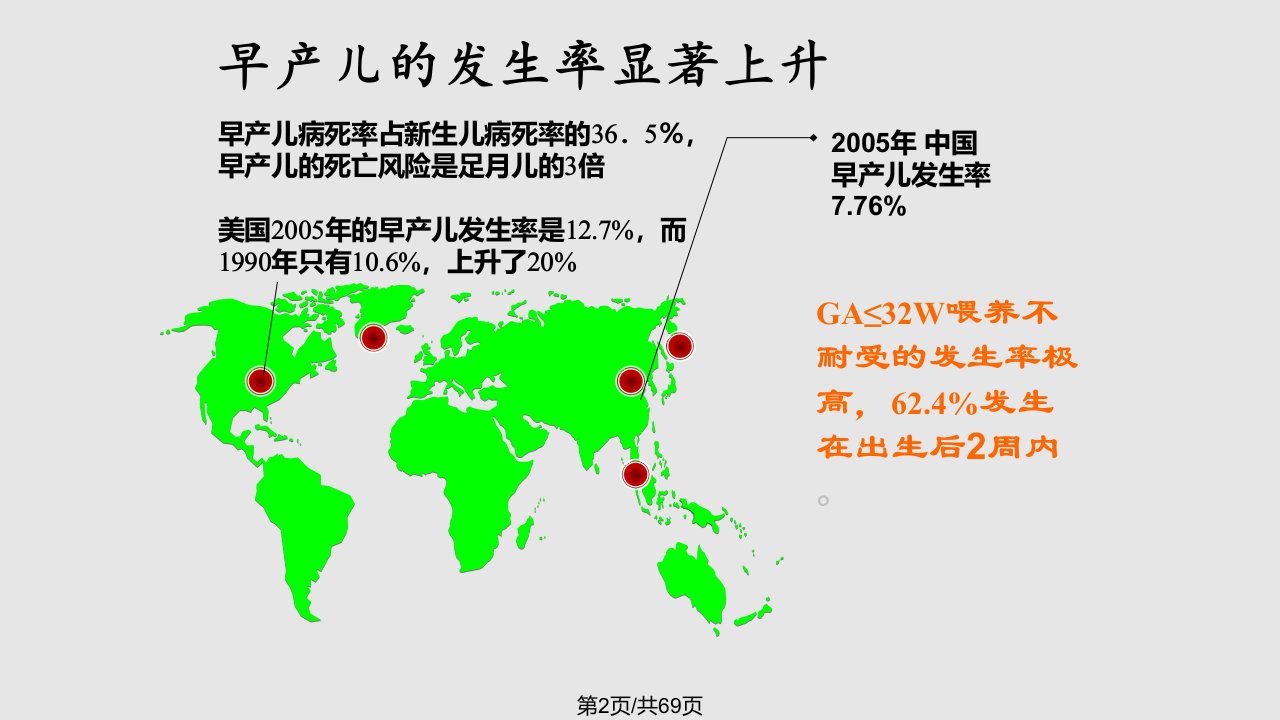 早产儿喂养不耐受的诊治柳国胜