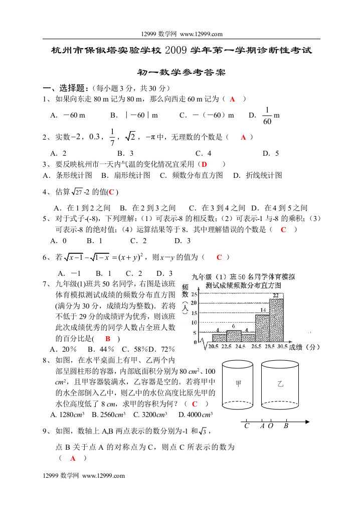 【小学中学教育精选】09年保实初一数学模拟试卷答案