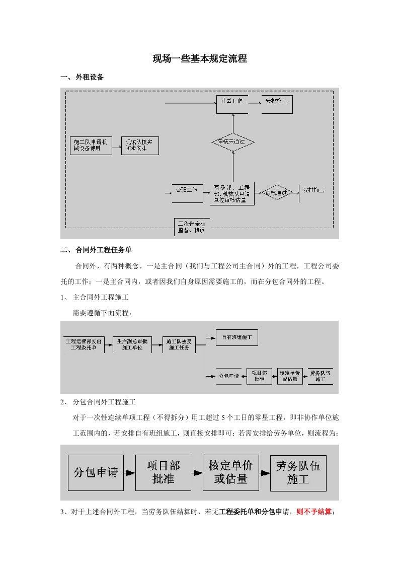 现场外租设备、劳务过程管理的基本流程