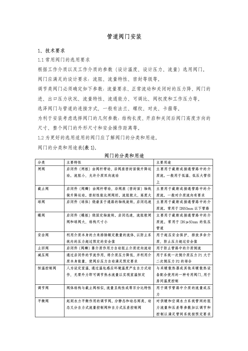 空调水阀门安装工艺