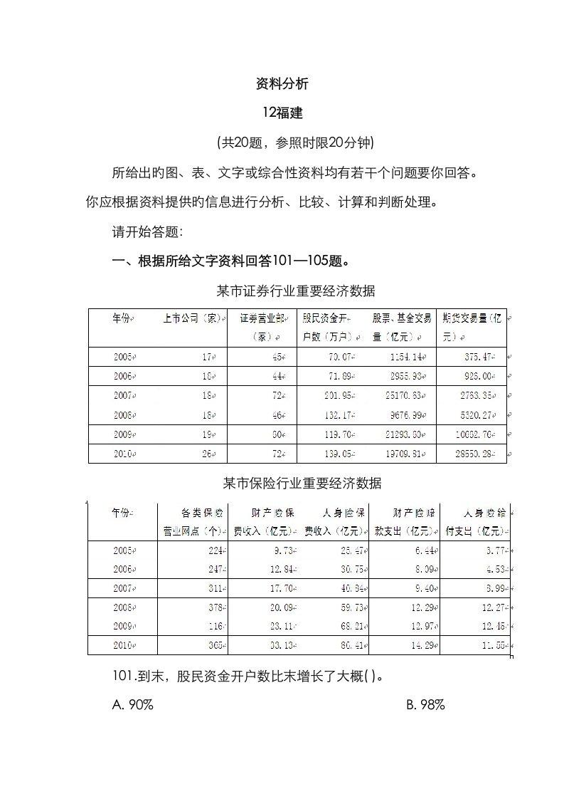 2023年行测真题解析资料分析