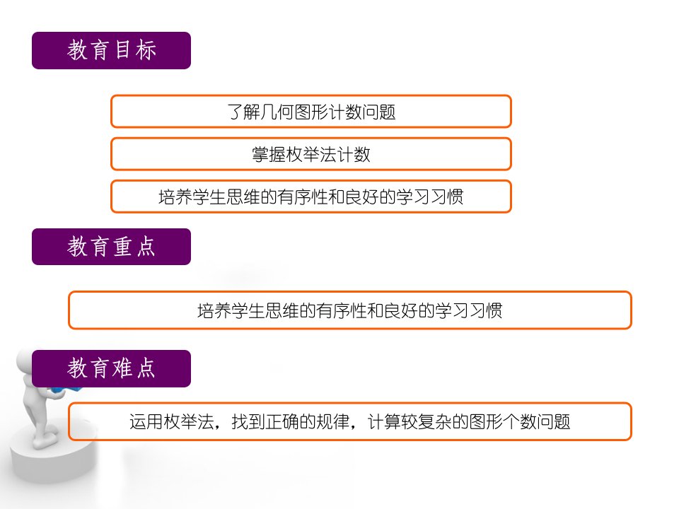 一起学奥数图形的个数ppt课件