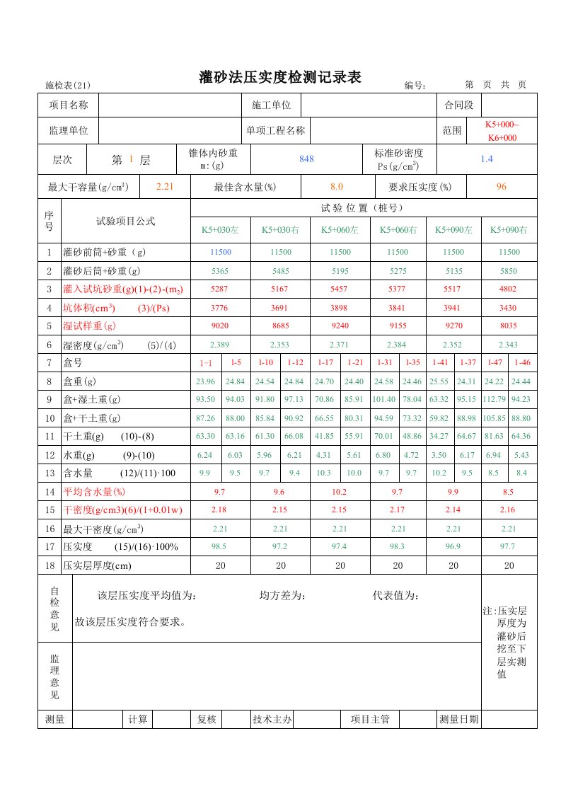 (现场数据自动计算)灌砂法压实度检测记录表