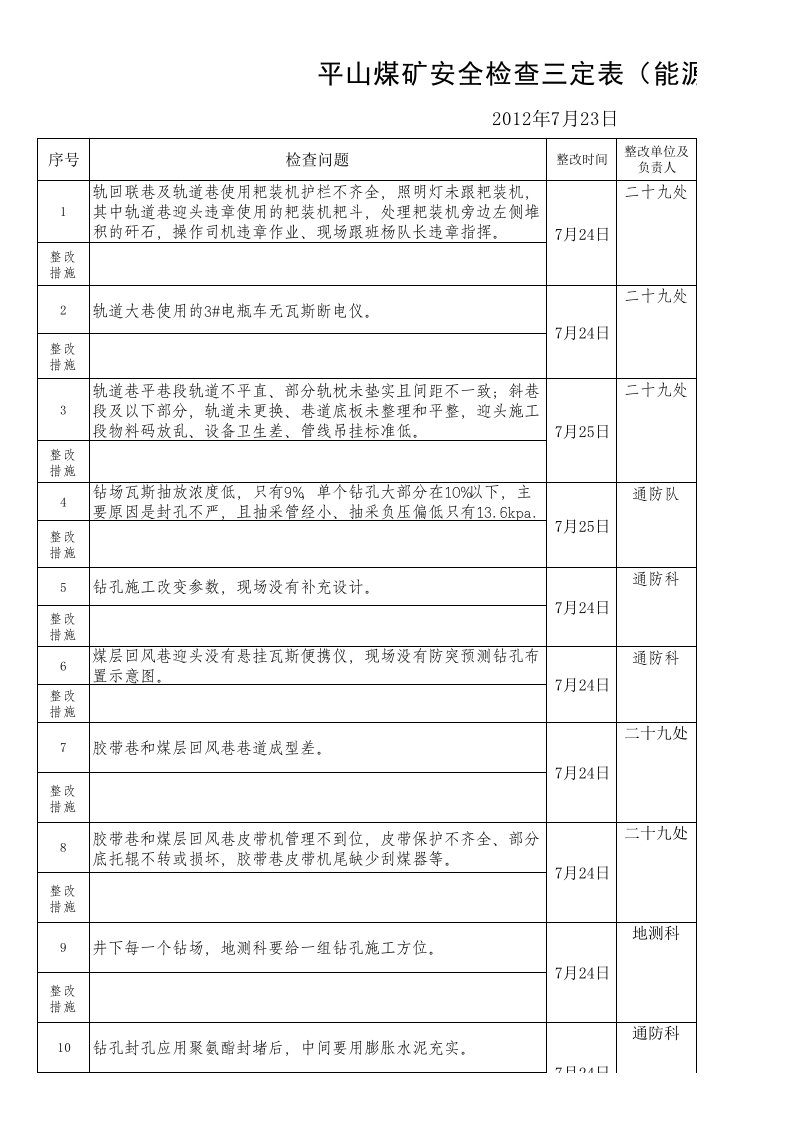 煤矿检查三定表