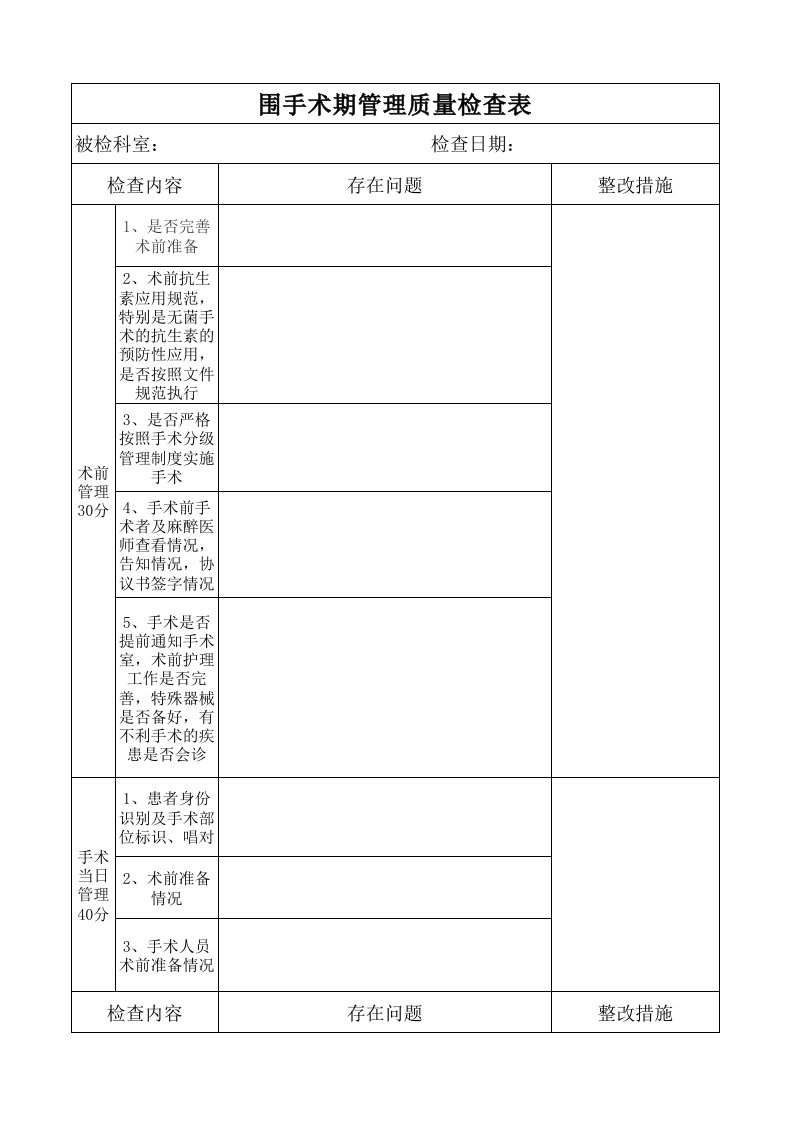 围手术期管理质控检查表