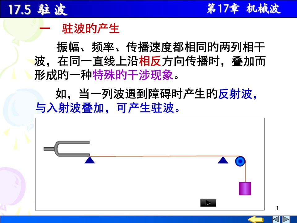 大学物理,机械波17-05