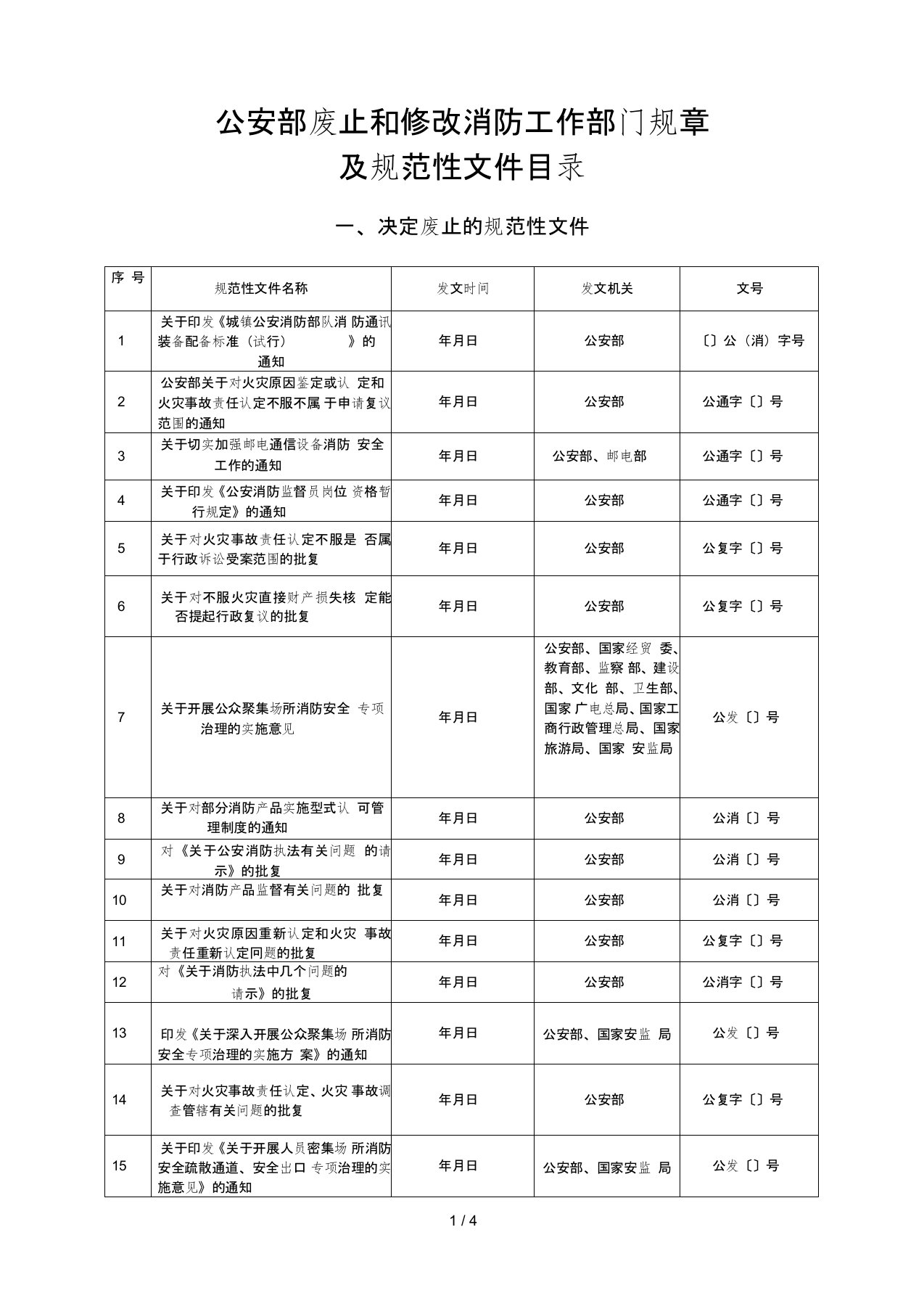 公安部废止和修改消防工作部门规章