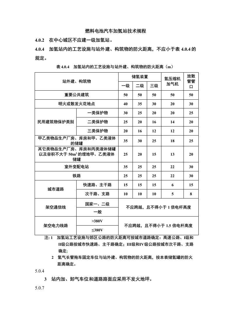 燃料电池汽车加氢站技术规程