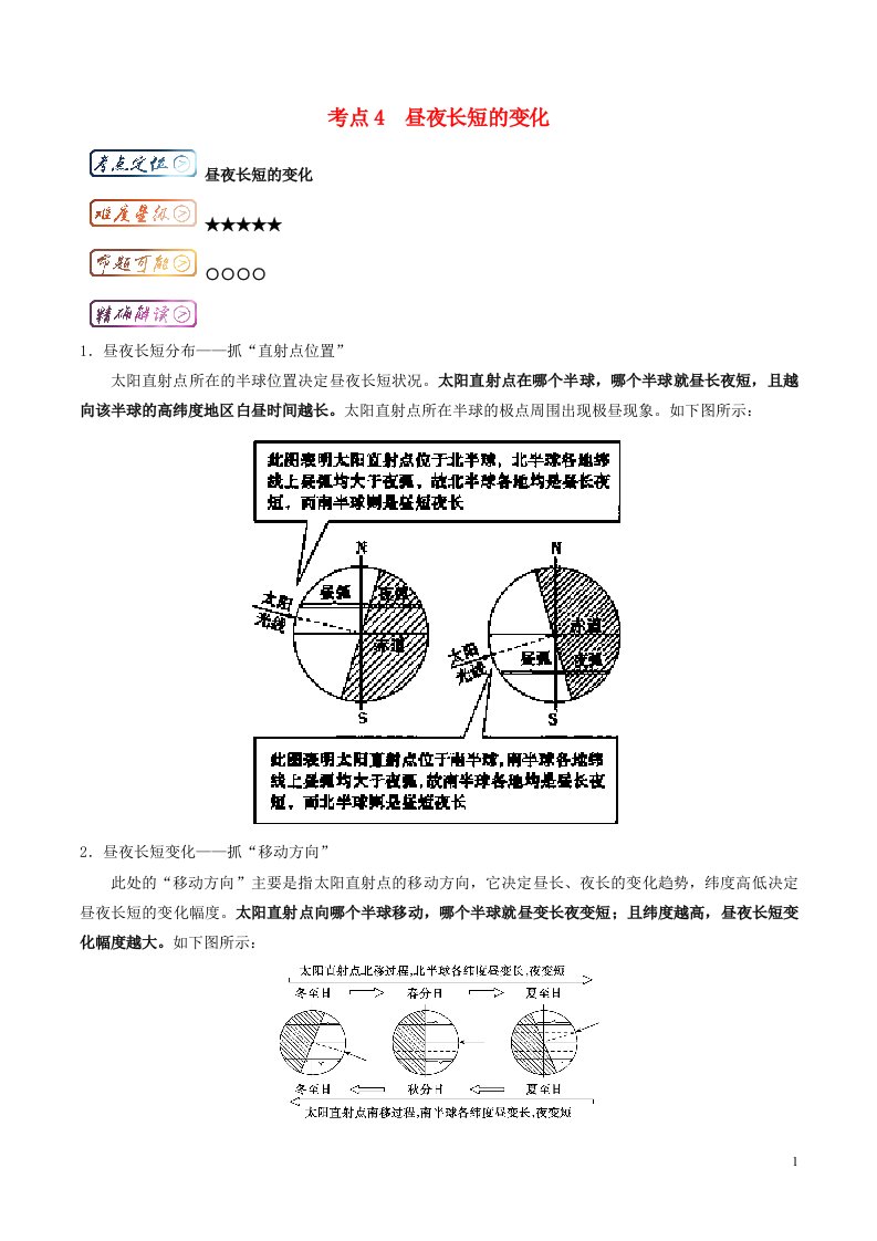 高中地理