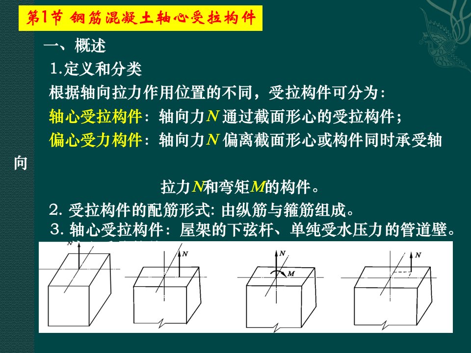 钢筋混凝土第七章受拉构件