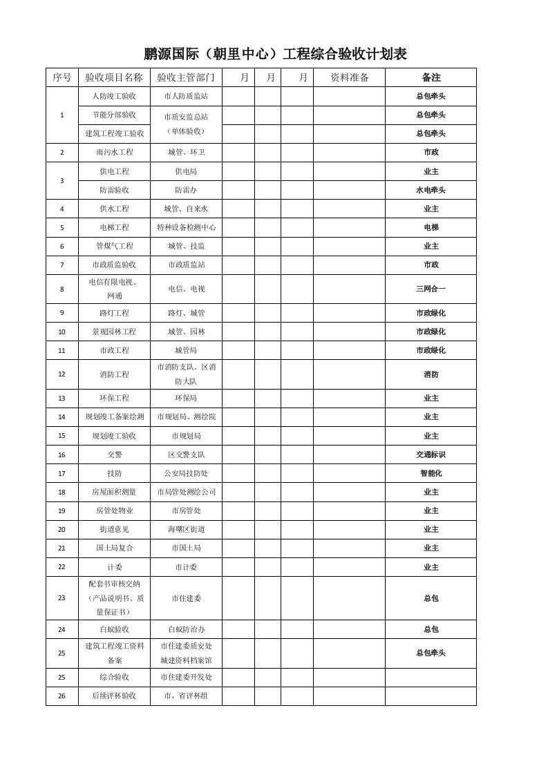 竣工验收计划表