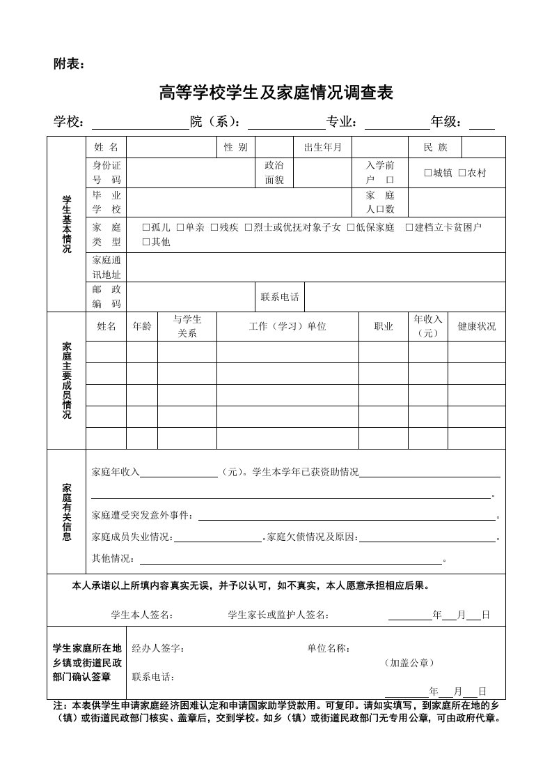 高等学校学生家庭经济困难学生认定申请表供学生个人使用资料1资料